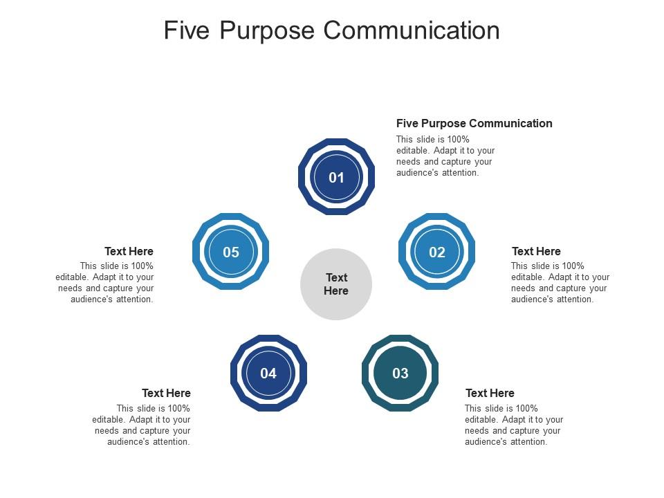 communication for various purposes powerpoint presentation