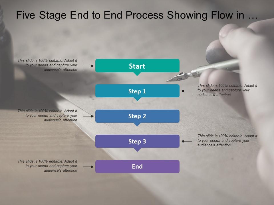 Five stage end to end process showing flow in downward direction Slide00