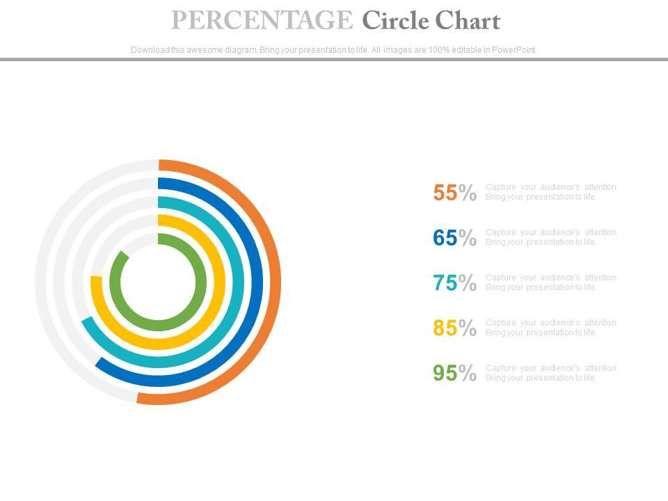 Five stage percentage circle chart powerpoint slides Slide00