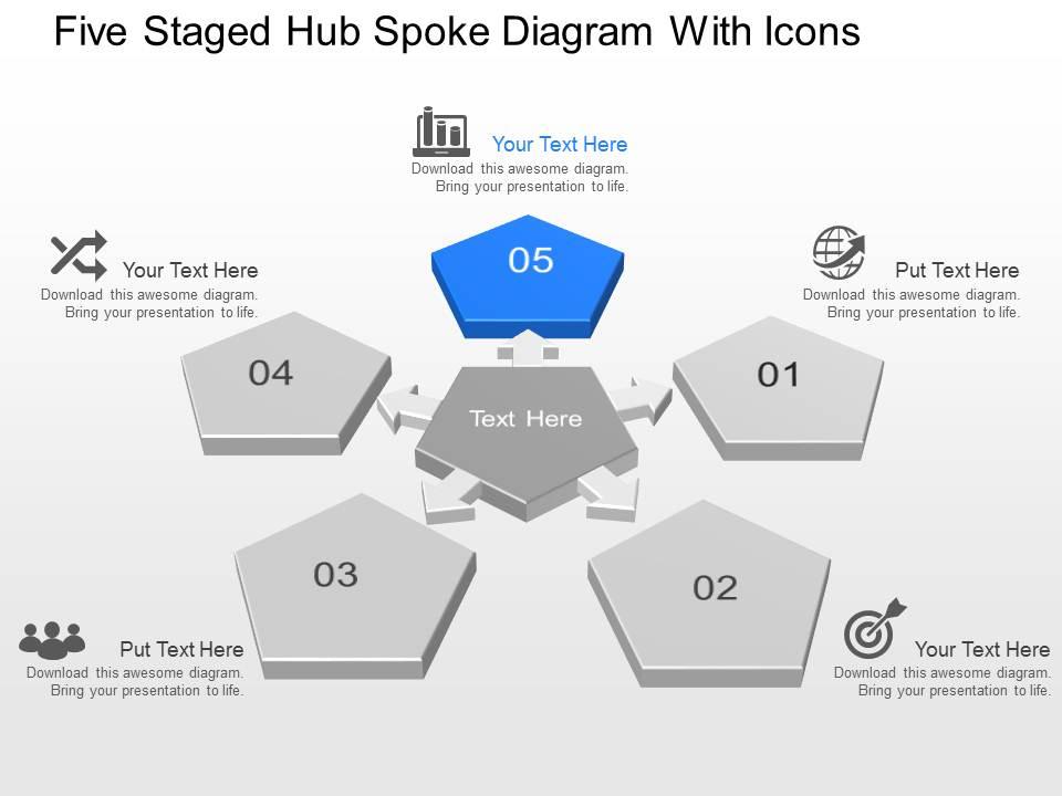 Top 10 5 sli PowerPoint Presentation Templates in 2026