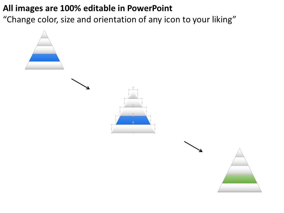 Five Staged Triangle Process Flow Chart For Business Apps Ppt Template ...
