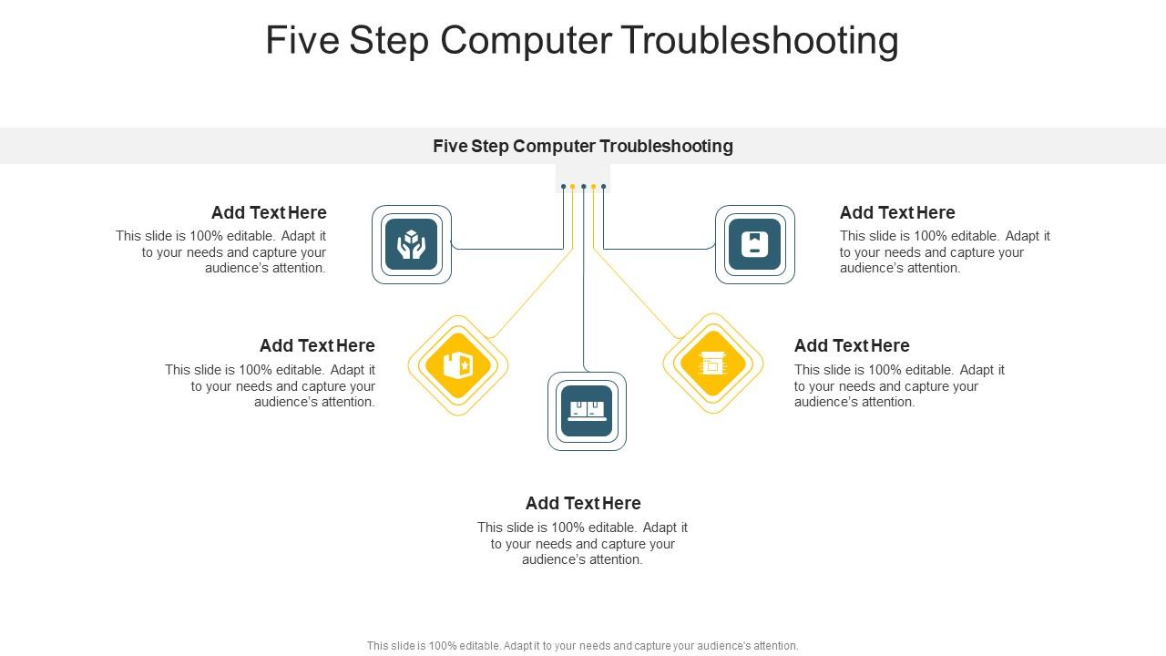computer troubleshooting ppt presentation