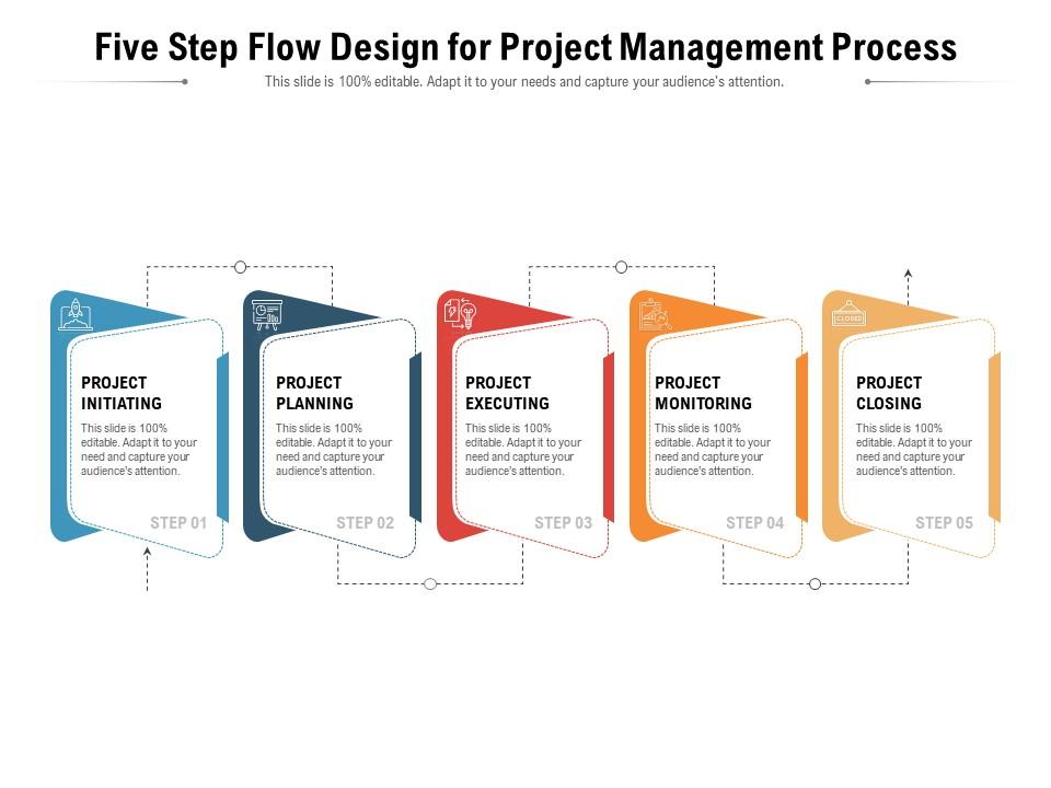Five Step Flow Design For Project Management Process | Presentation ...