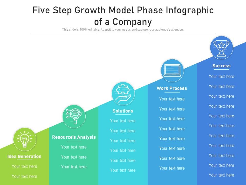 Five step growth model phase infographic of a company Slide01