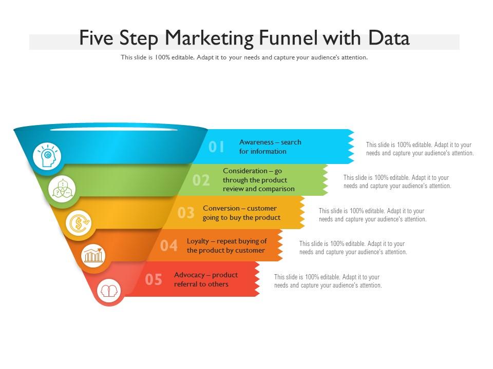Five step marketing funnel with data Slide01
