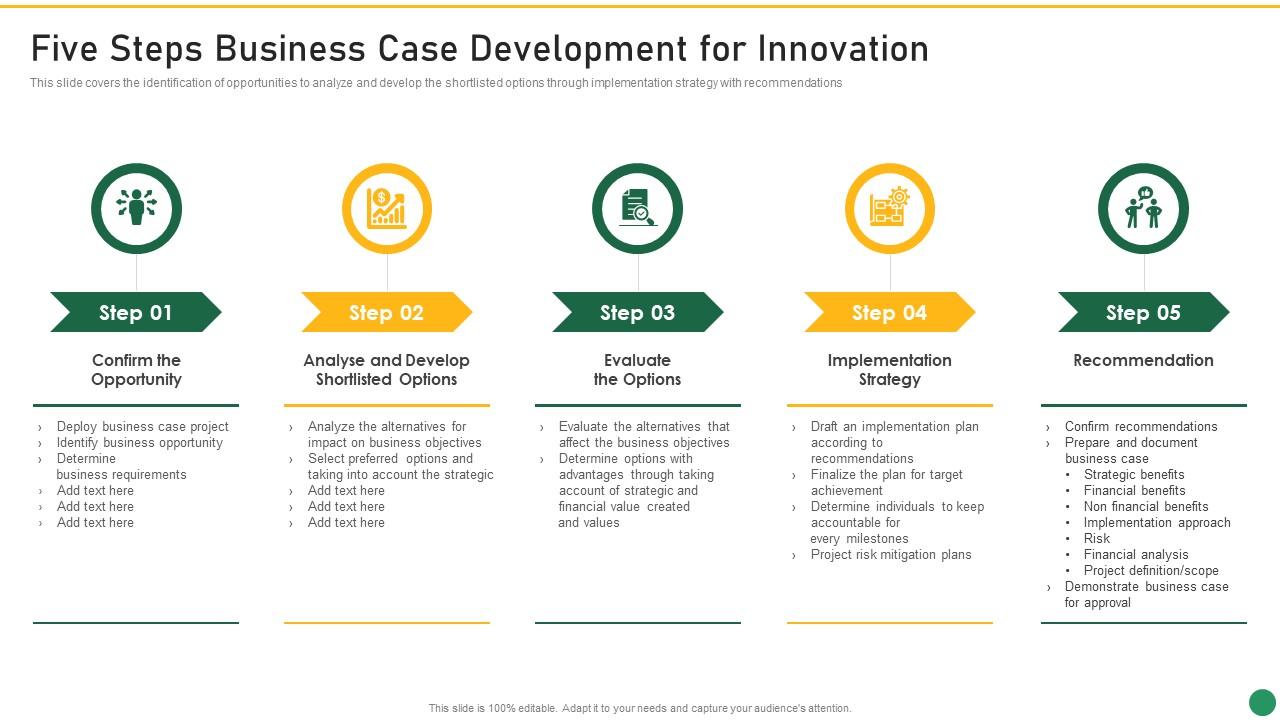 innovation case study