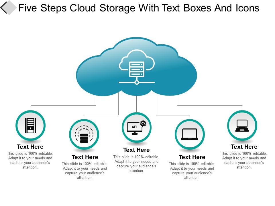 Five steps cloud storage with text boxes and icons Slide01