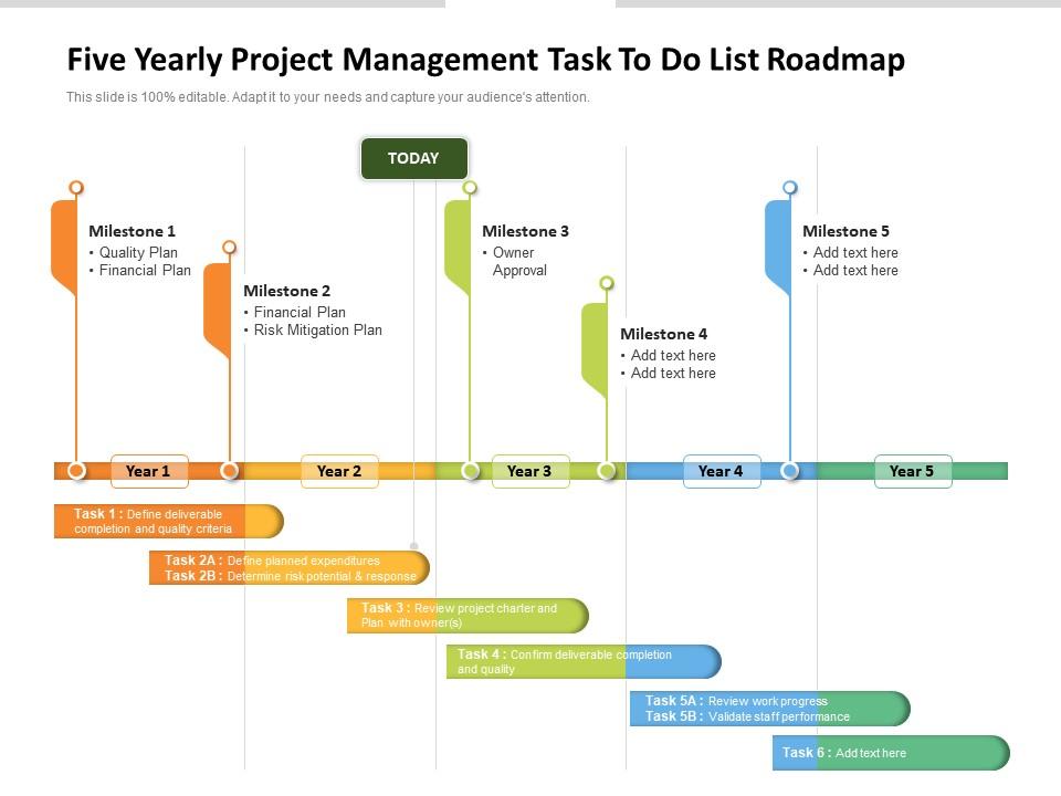 Five Yearly Project Management Task To Do List Roadmap | PowerPoint ...
