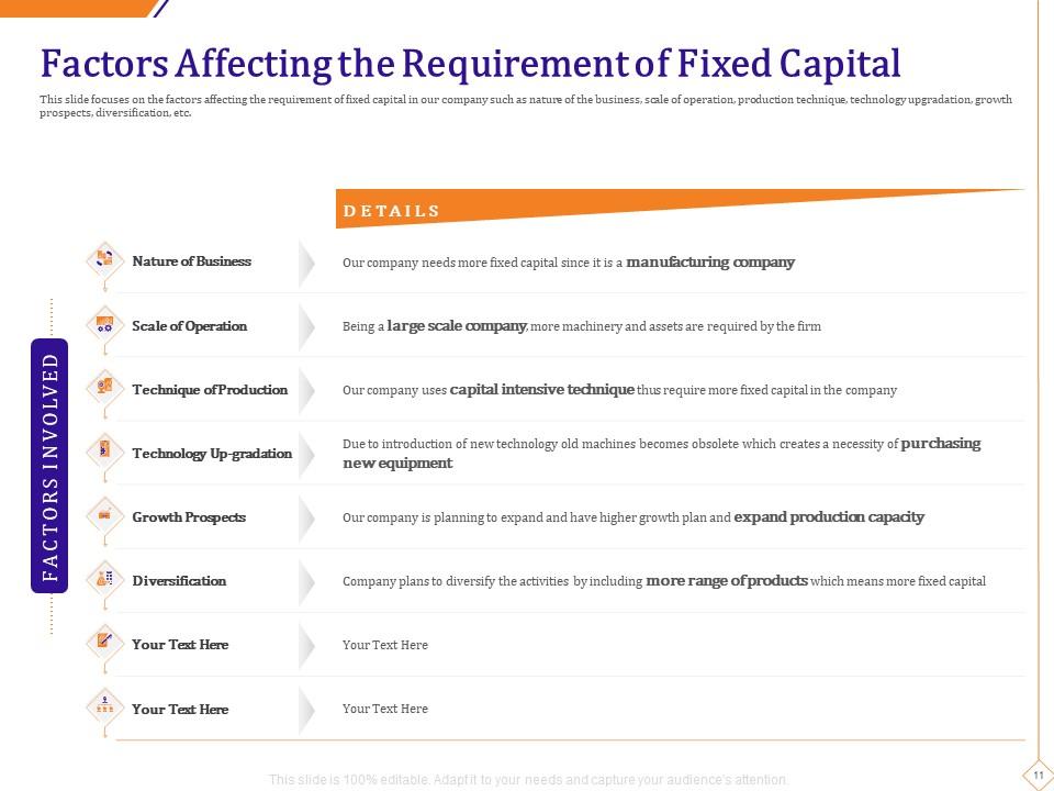 Photo inspiration: Fixed Assets Valuation Methodology Powerpoint Presentation Slides Photo Inspiration