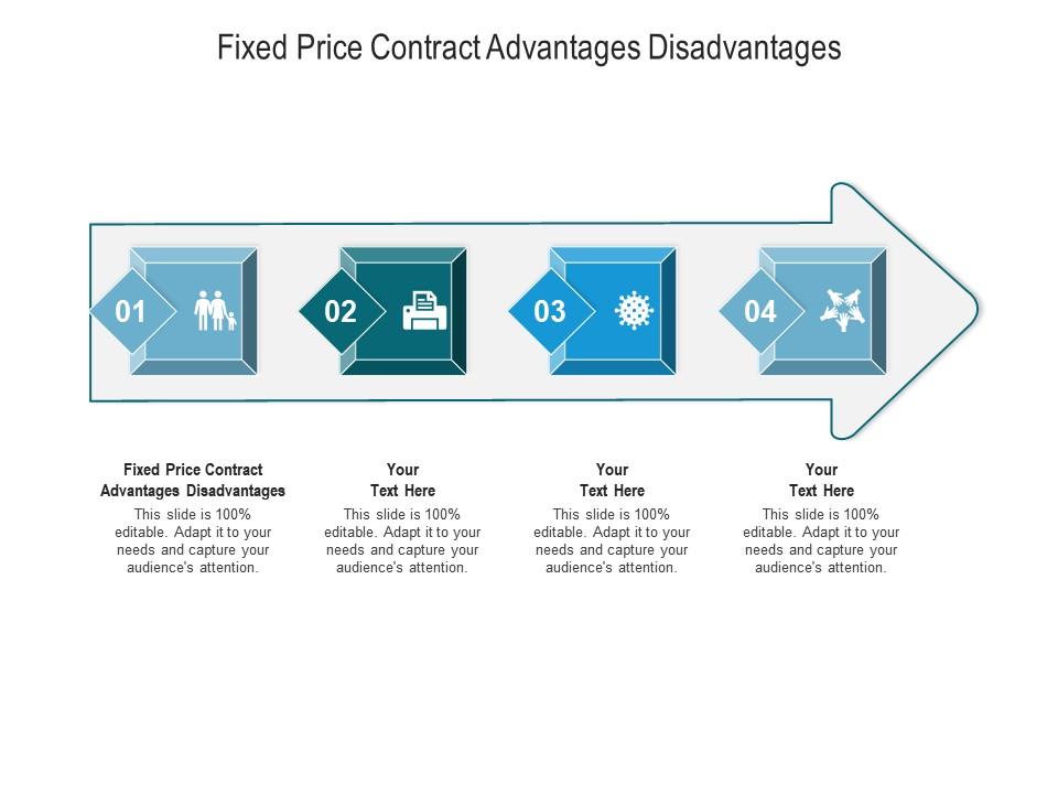 Fixed price contract advantages disadvantages ppt icon background