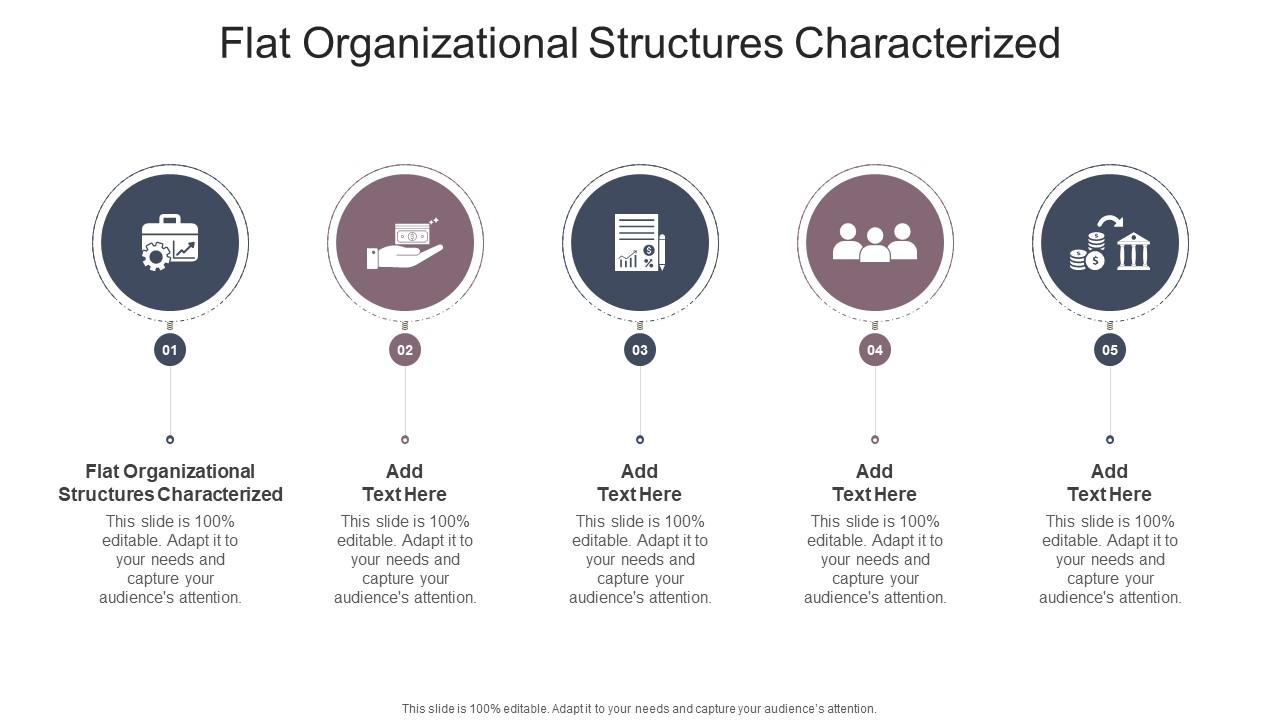 Flat Organizational Structures Characterized In Powerpoint And Google