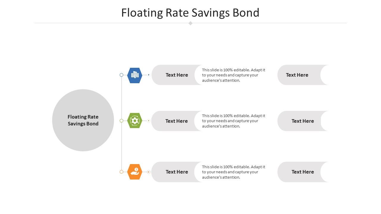 Floating rate savings bond ppt powerpoint presentation pictures layout cpb Slide01