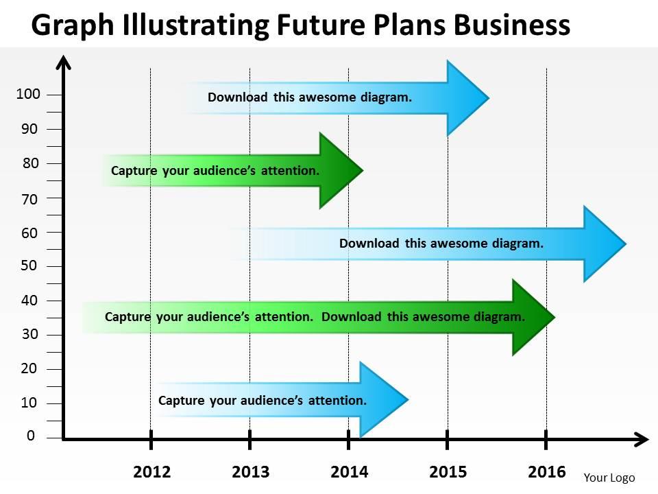 Top 10 business plan flow chart PowerPoint Presentation Templates in 2025