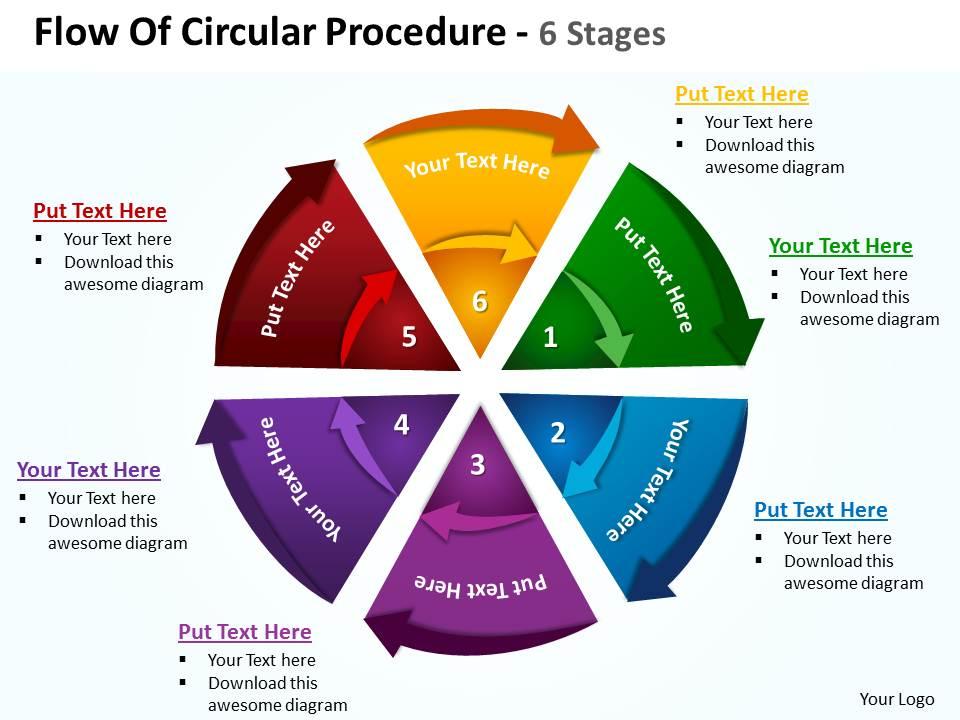 flow_of_circular_procedure_6_stages_shown_by_circling_arrows_and_pie_chart_powerpoint_templates_0712_Slide01