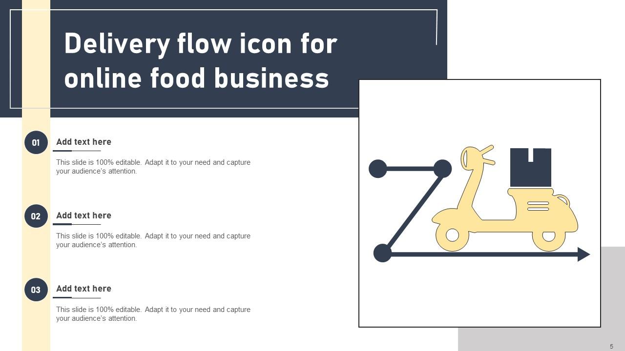 Flow Powerpoint Ppt Template Bundles PPT Sample