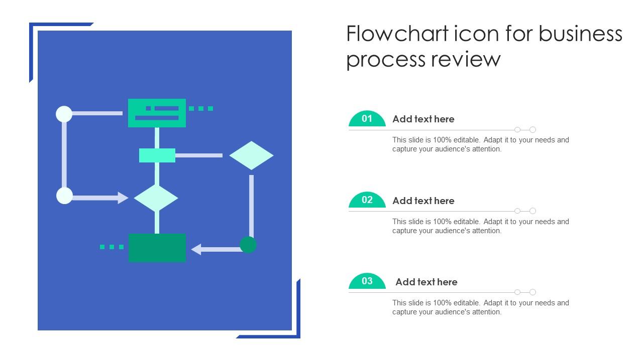 Flowchart Icon For Business Process Review PPT Template
