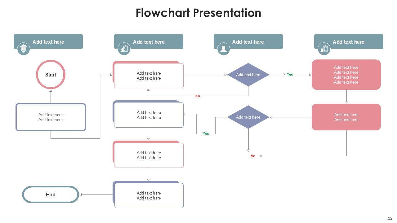 Flowchart Presentation Bundle Powerpoint Ppt Templates And Slides PPT ...