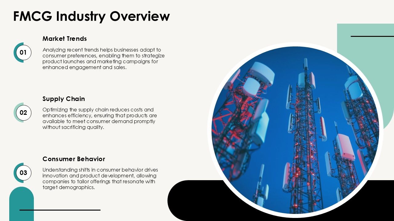 FMCG Industry Overview PPT Template AT