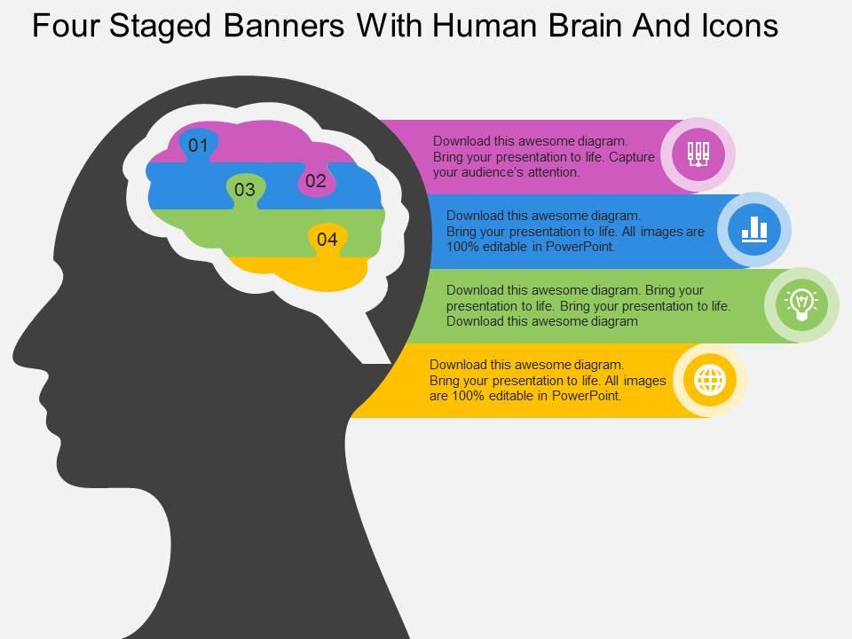 Fn four staged banners with human brain and icons flat powerpoint design Slide01