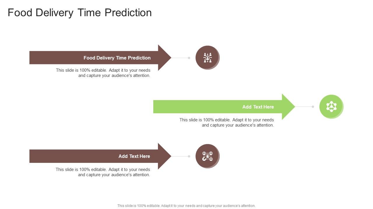 Food Delivery Time Prediction In Powerpoint And Google Slides Cpb PPT ...