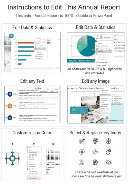 Food pantry annual report template pdf doc ppt document report template Slide20