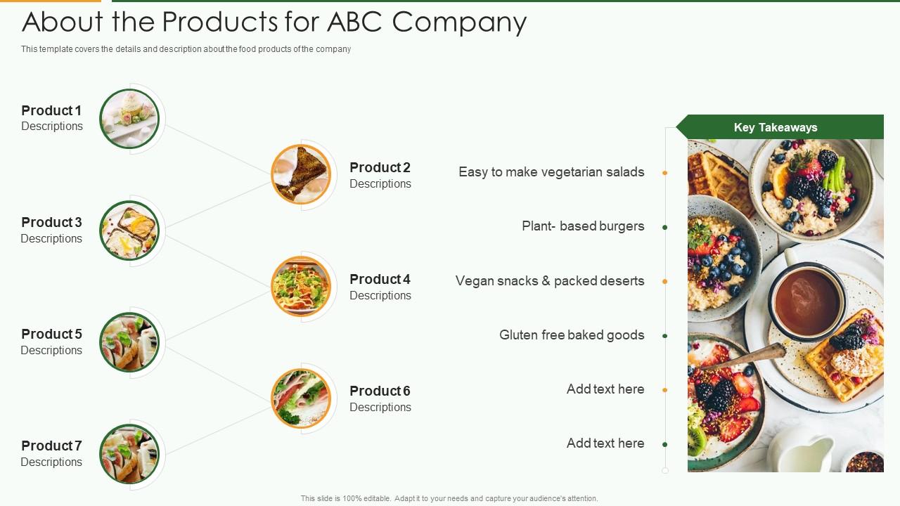Food Product Pitch Deck About The Products For Abc Company