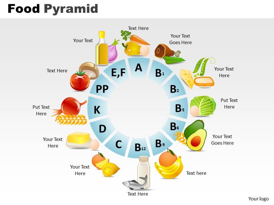Food pyramid powerpoint slides and ppt templates 0412 | Presentation ...