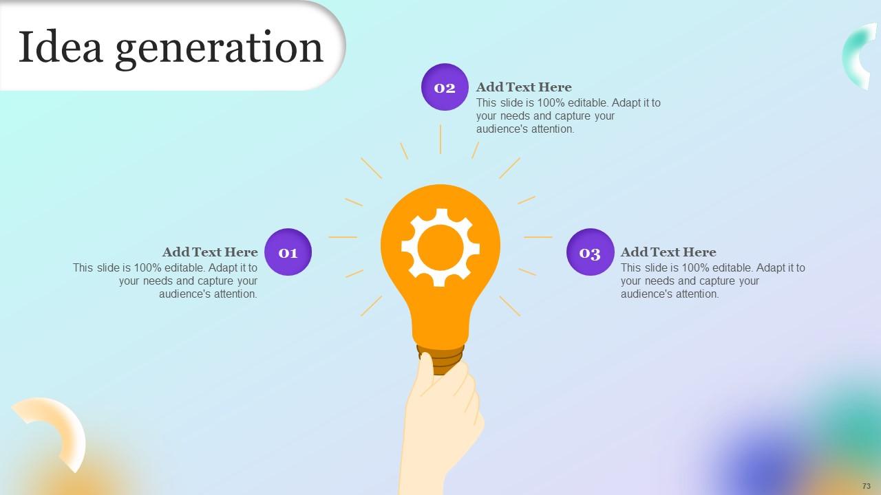 Top 10 Forecasting Model PowerPoint Presentation Templates in 2025