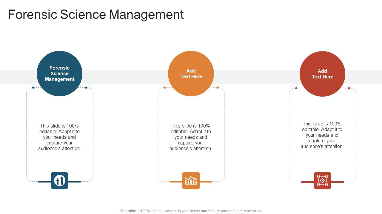 Forensic Science Management In Powerpoint And Google Slides Cpb PPT