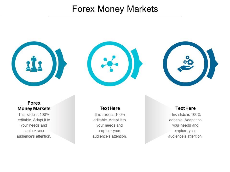 presentation for a forex investor