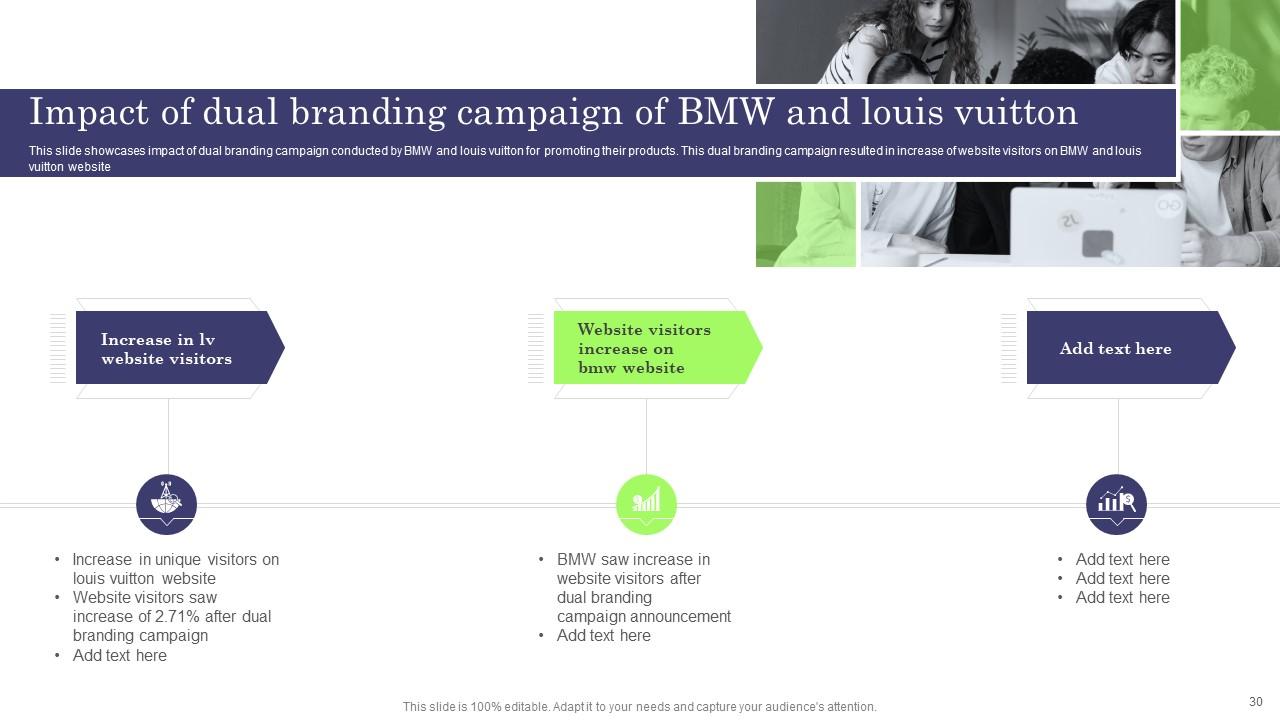 Dual Branding Campaign Of BMW And Louis Vuitton Multi Brand Promotion  Campaign For Customer Engagement Infographics PDF - PowerPoint Templates