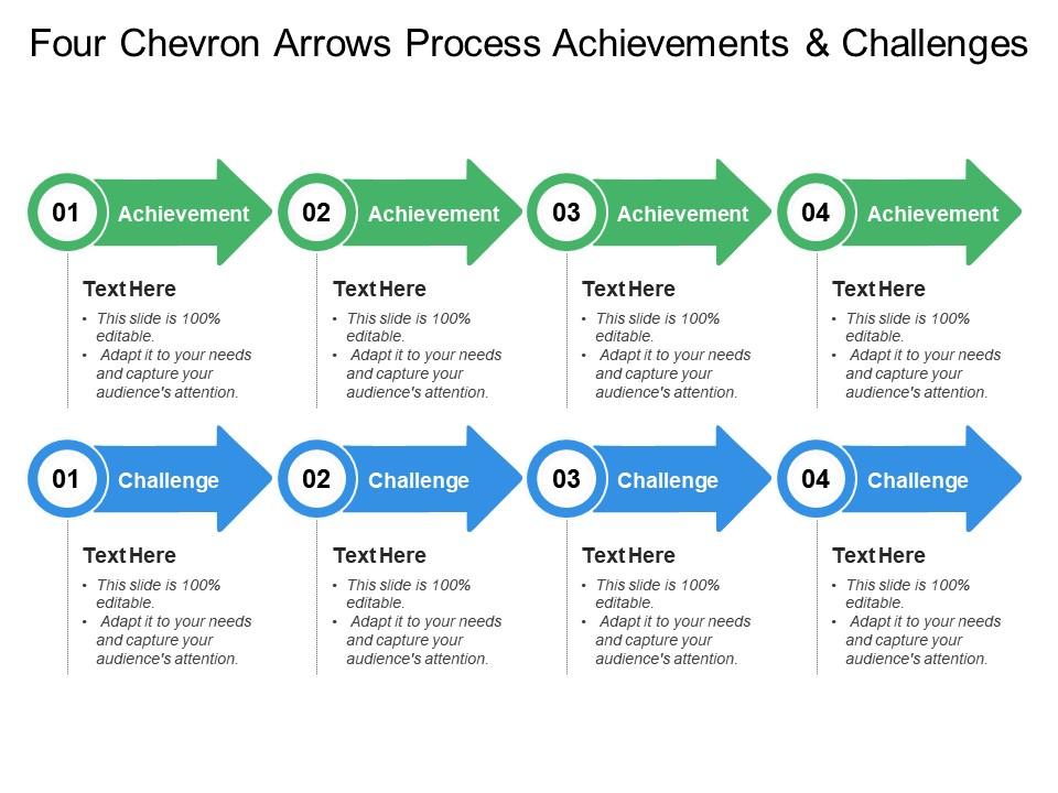 Four chevron arrows process achievements and challenges Slide01