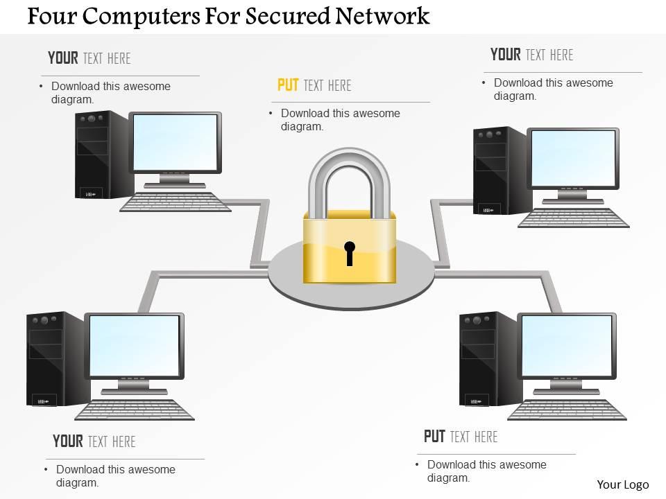 Four computers for secured network ppt slides Slide01