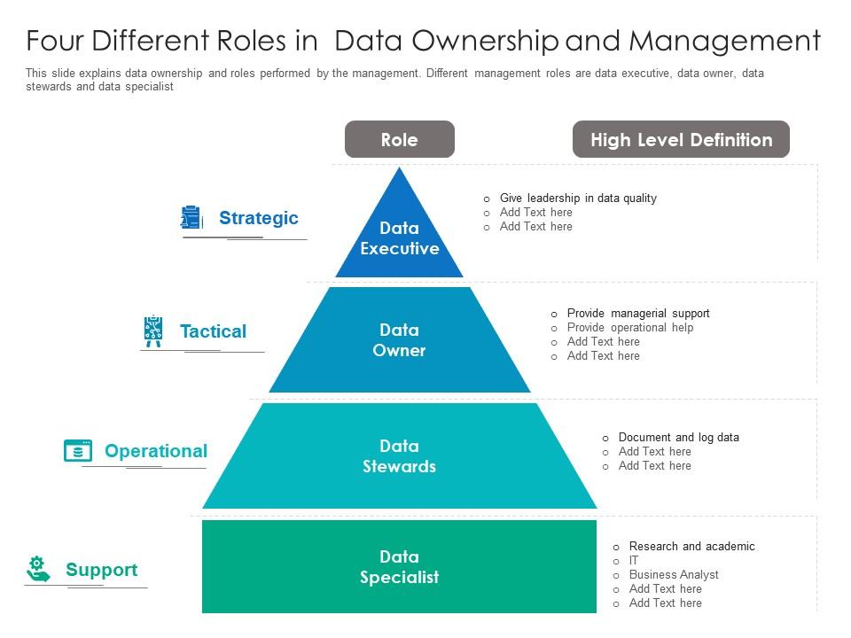 ownership-meaning-how-to-transfer-business-ownership-all-you-need-to