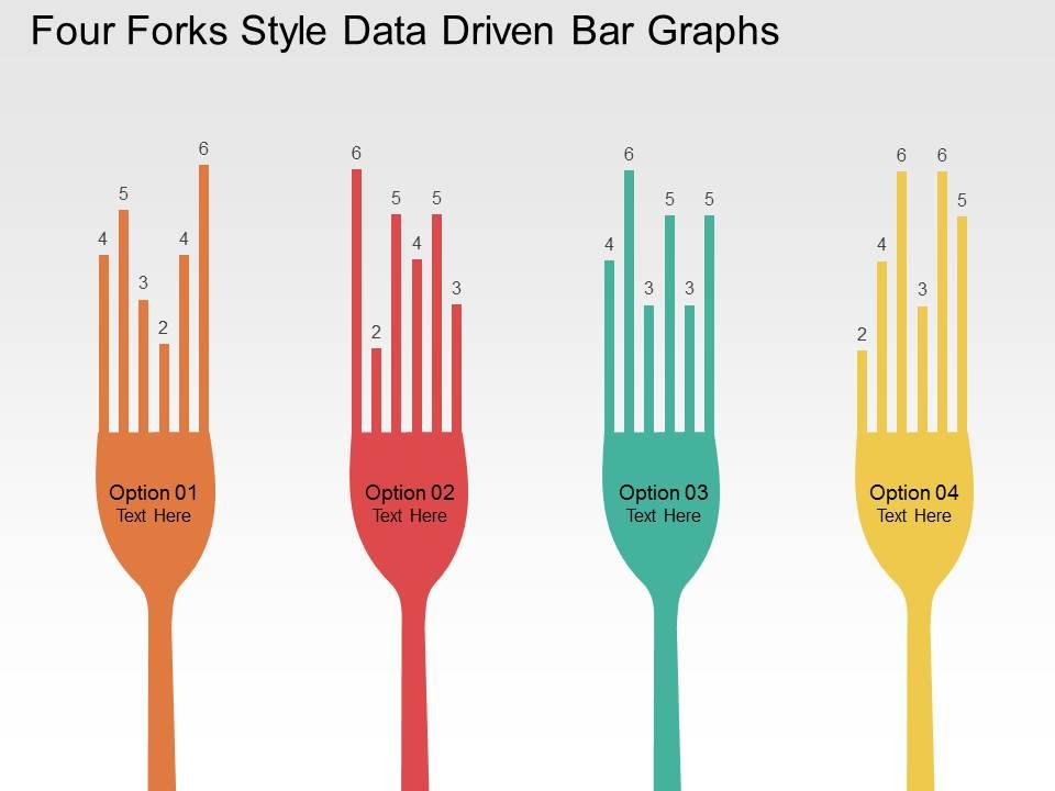 Four forks style data driven bar graphs powerpoint slides Slide00