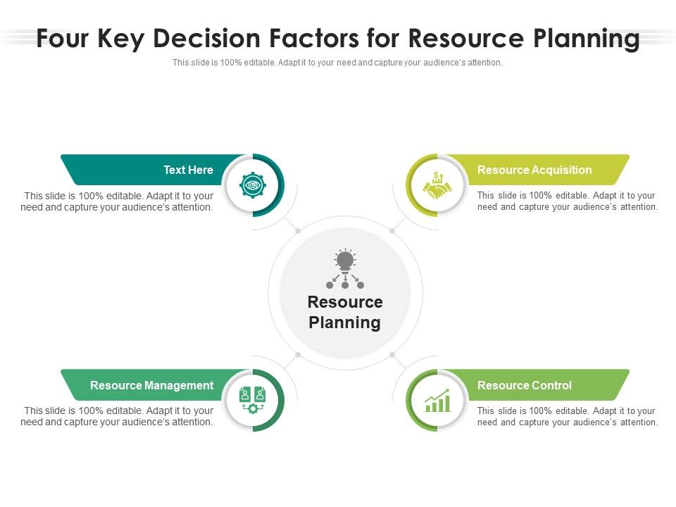 Four key decision factors for resource planning