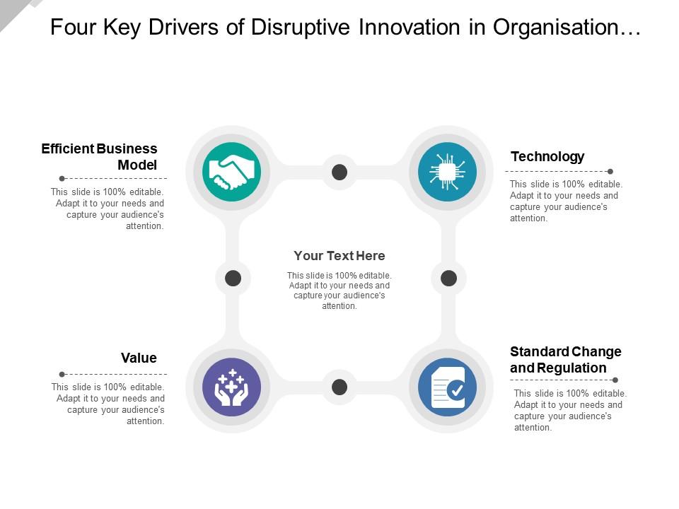 Four key drivers of disruptive innovation in organisation covering technology and standard change Slide01