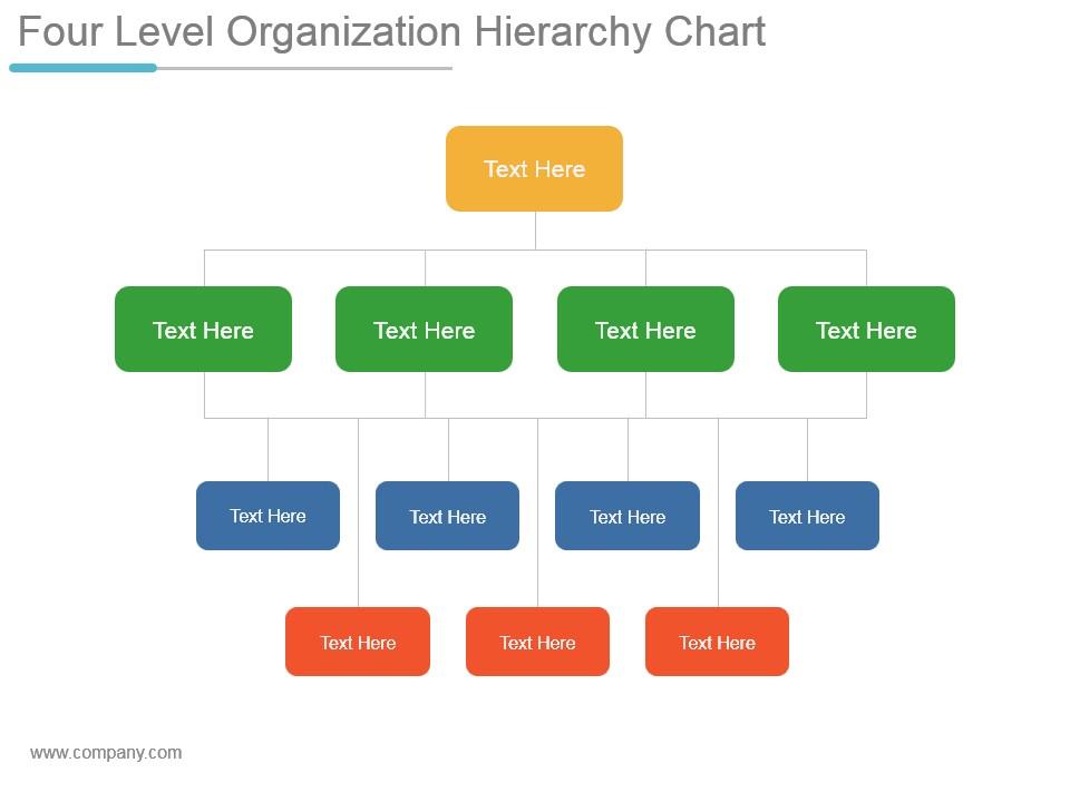 Four Level Organization Hierarchy Chart Powerpoint Slides Design