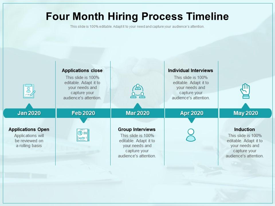 Four month hiring process timeline Slide01