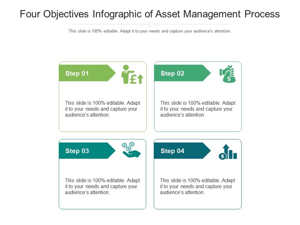 Four Objectives Of Asset Management Process Infographic Template