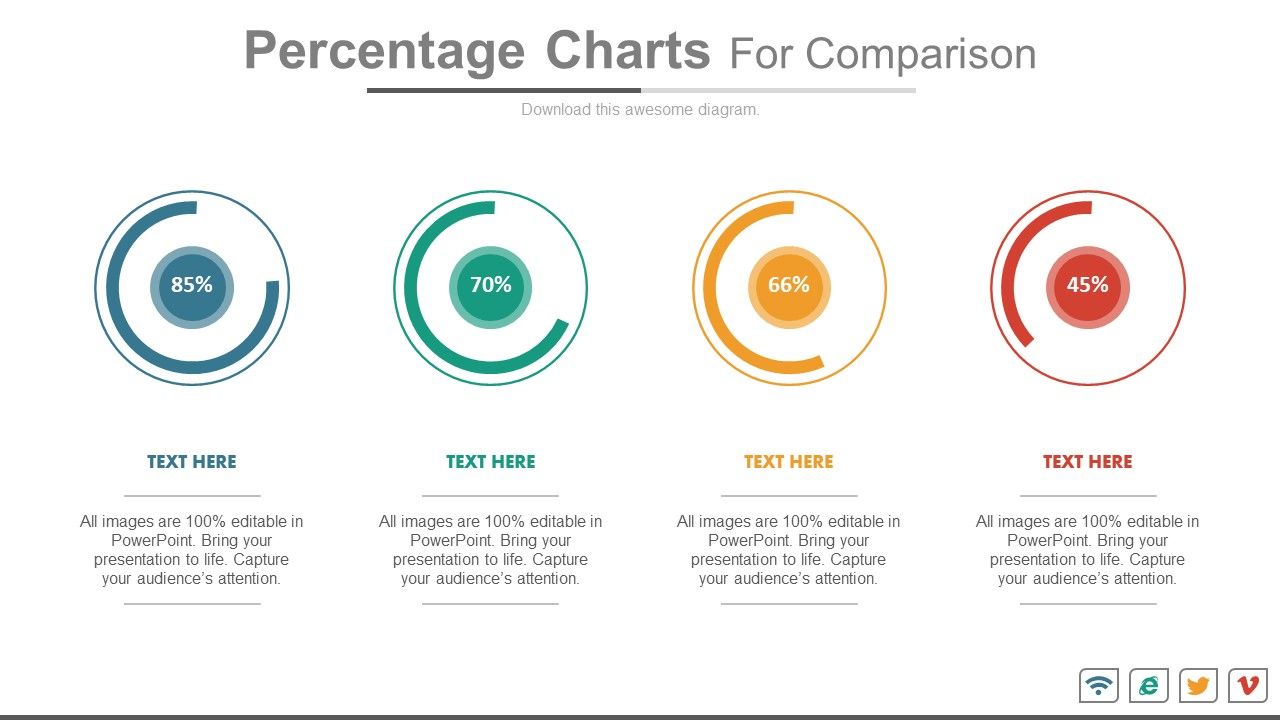 Four Percentage Charts For Comparison Powerpoint Slides