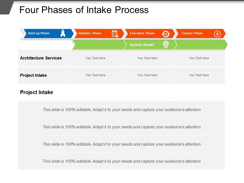 Four Phases Of Intake Process | Templates PowerPoint Presentation ...