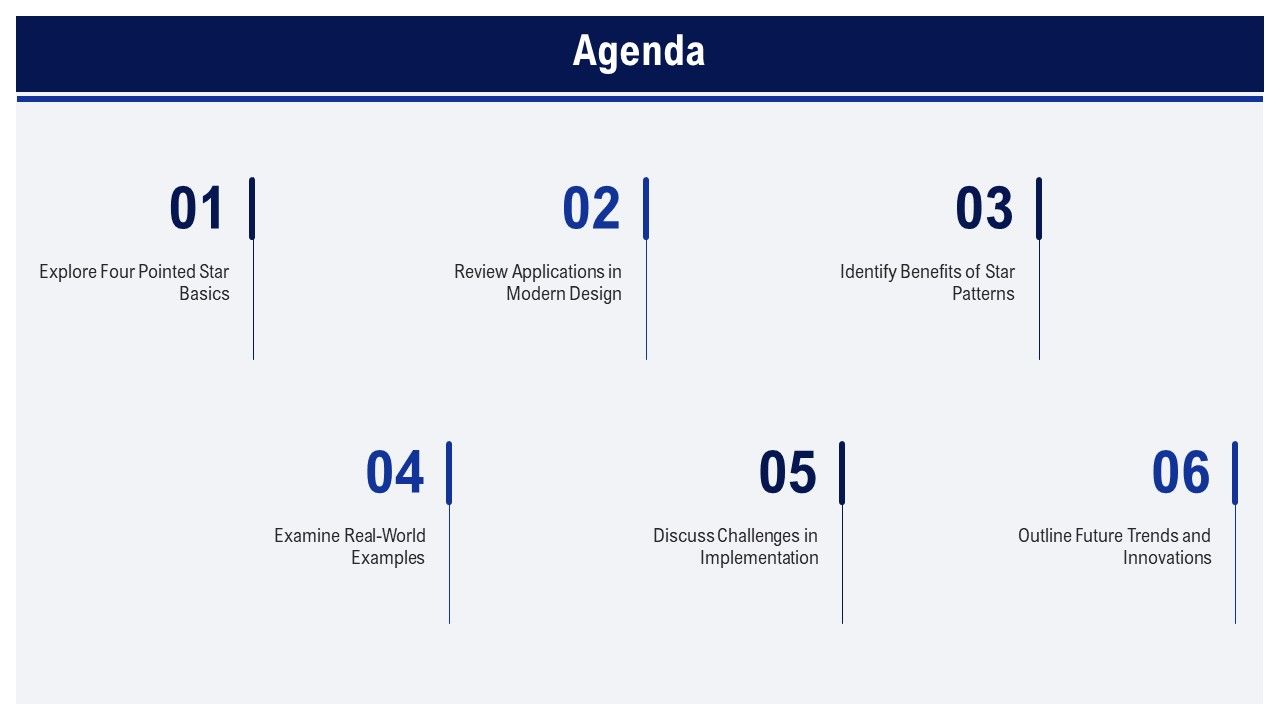 Top 10 Decorative Star Patterns PowerPoint Presentation Templates in 2026
