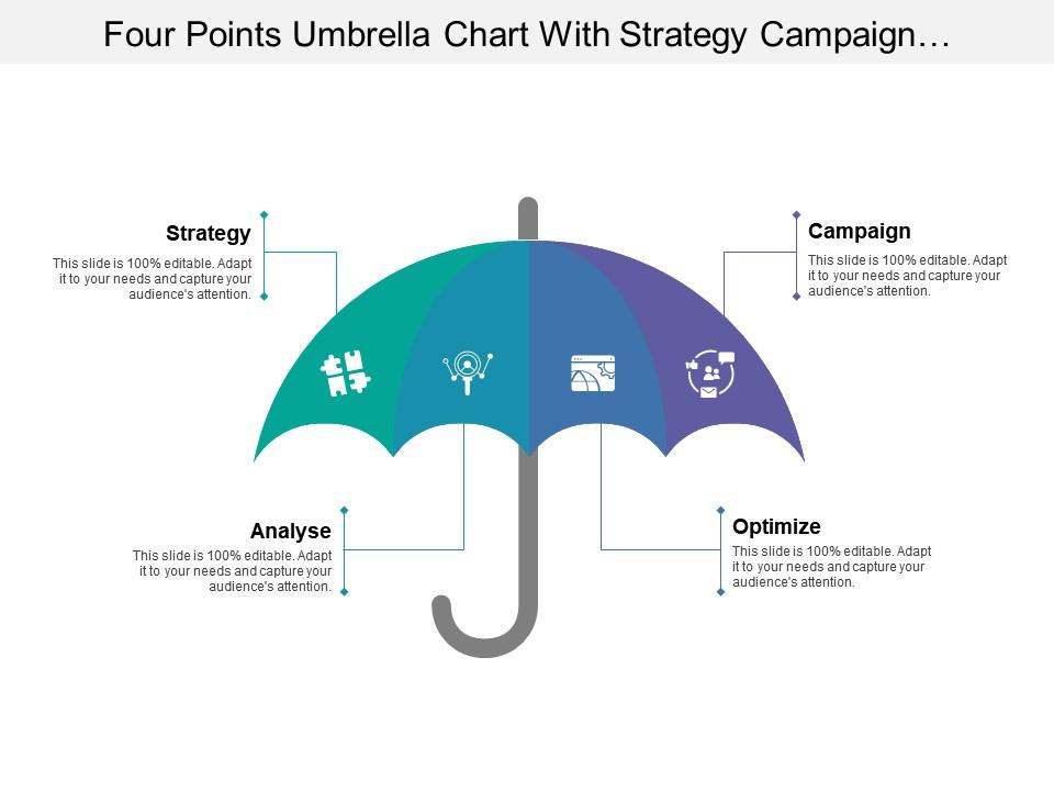 Four points umbrella chart with strategy campaign analyse and optimize Slide01