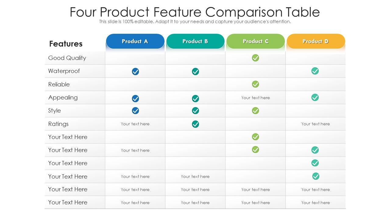 Four Product Feature Comparison Table Presentation Graphics Presentation PowerPoint Example