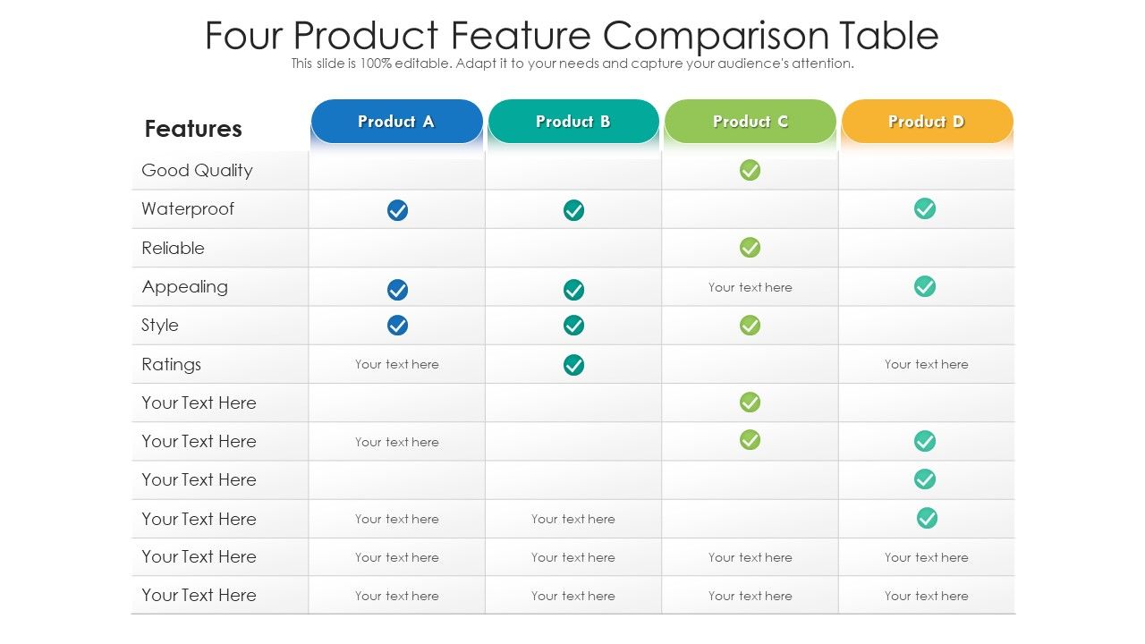 Four Product Feature Comparison Table | Presentation Graphics