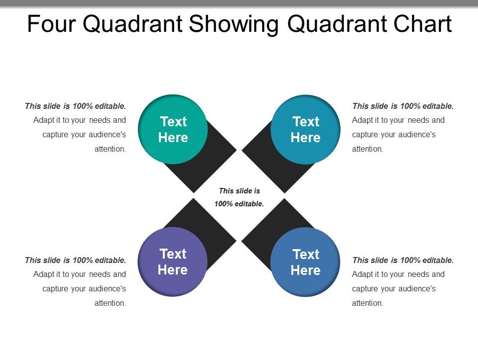 Quadrant Chart Maker Four Quadrant Graph Paper