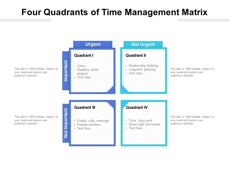 Four Quadrants Of Time Management Matrix PowerPoint Slides Diagrams
