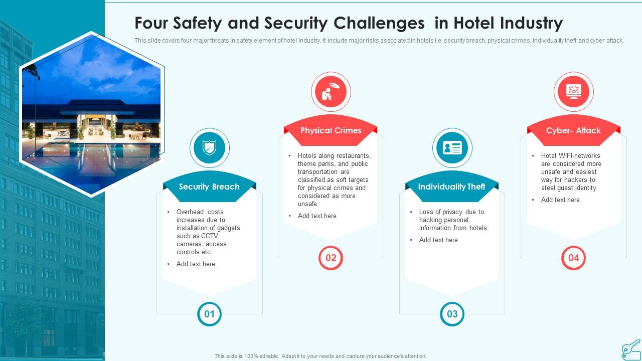 case study about safety and security in hotel