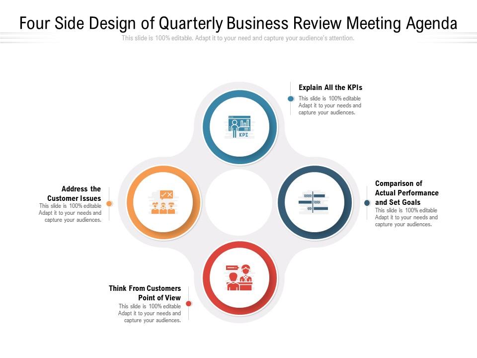 Four side design of quarterly business review meeting agenda